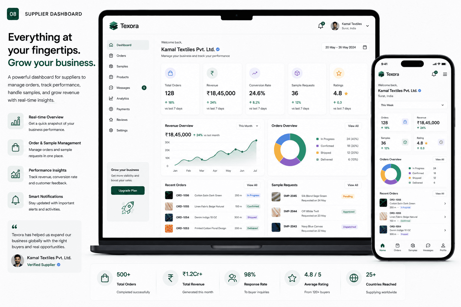 Blurred background for Texora — B2B Textile Marketplace Overview