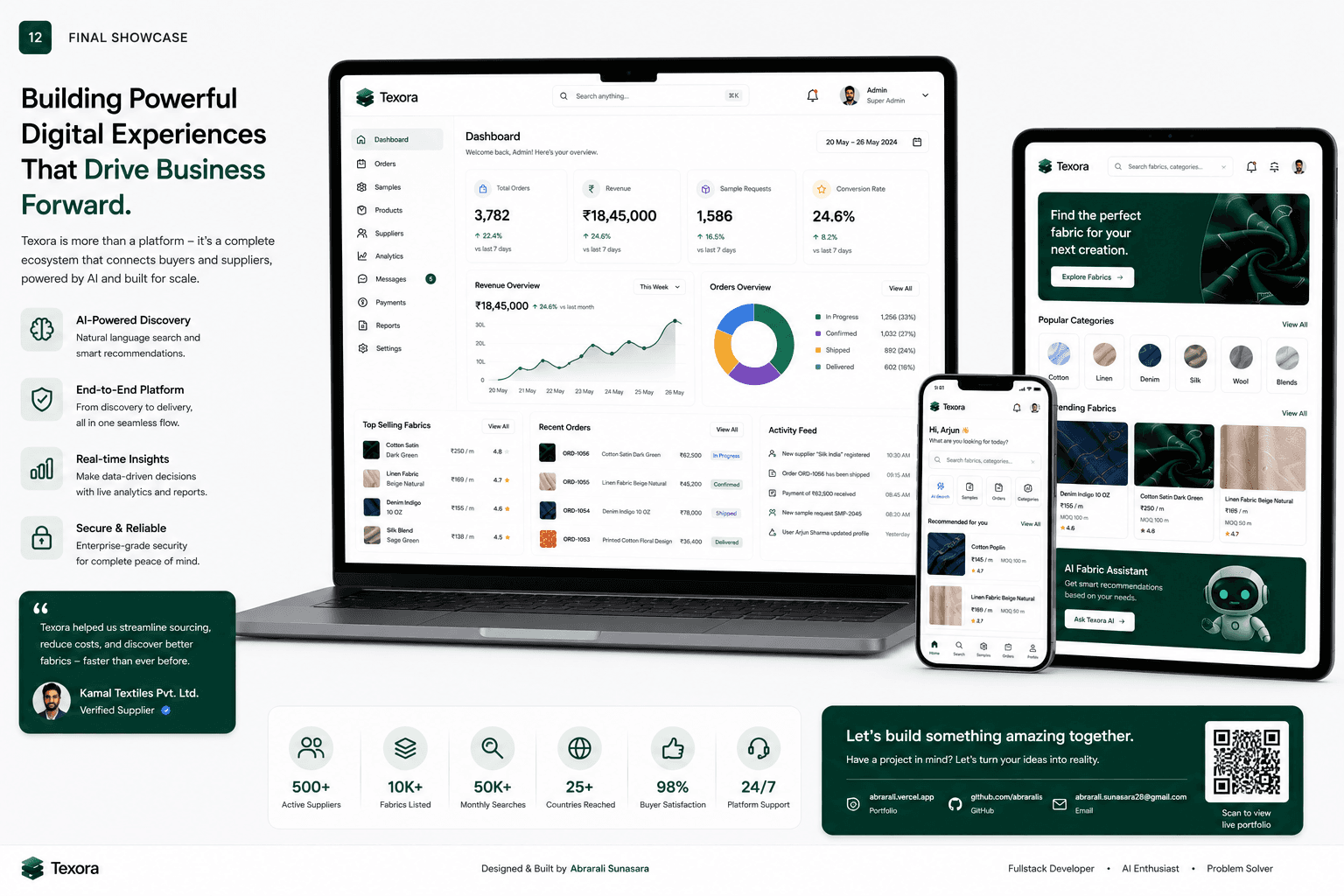 Blurred background for Texora — B2B Textile Marketplace